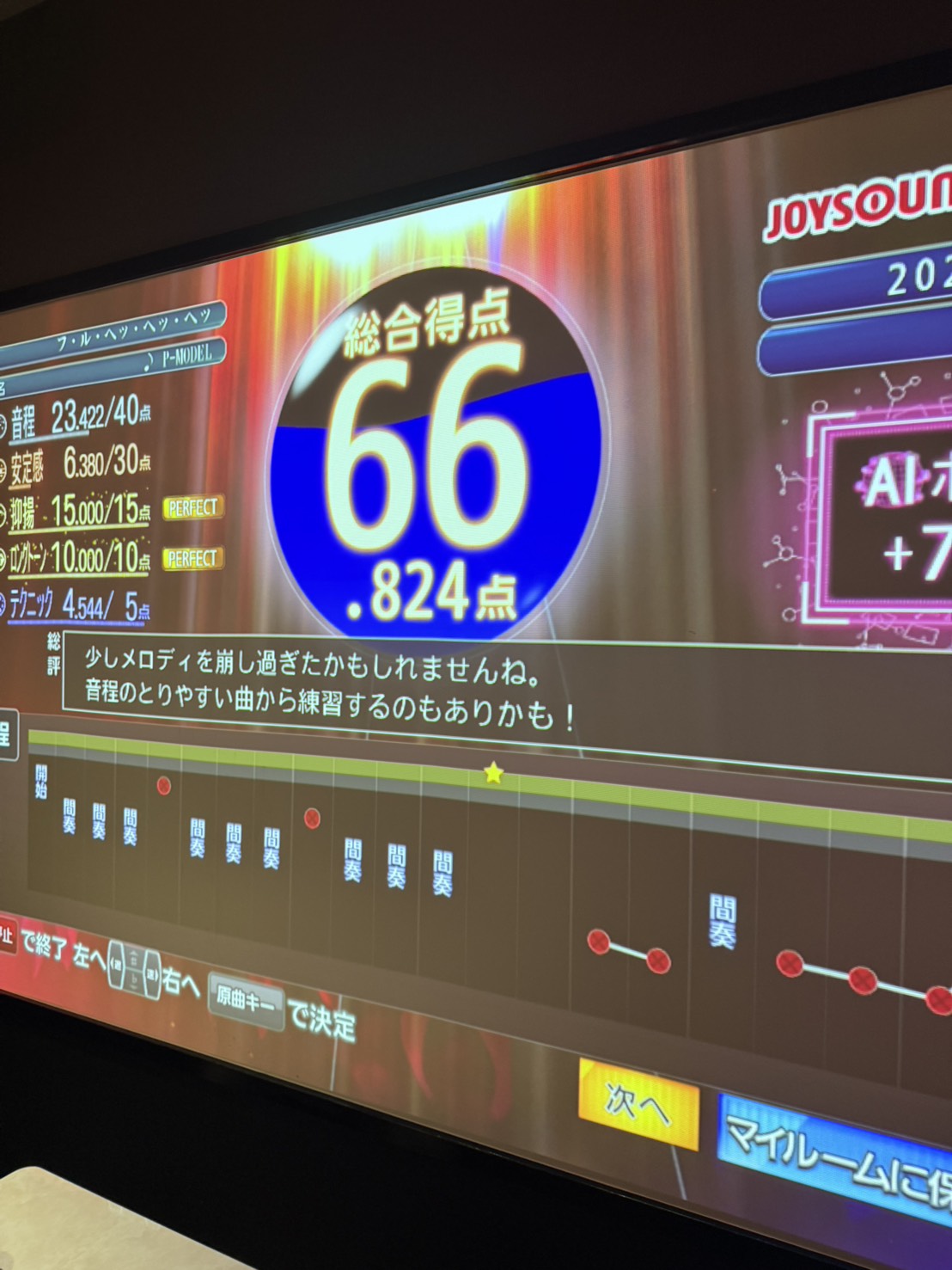 ふるへっへ